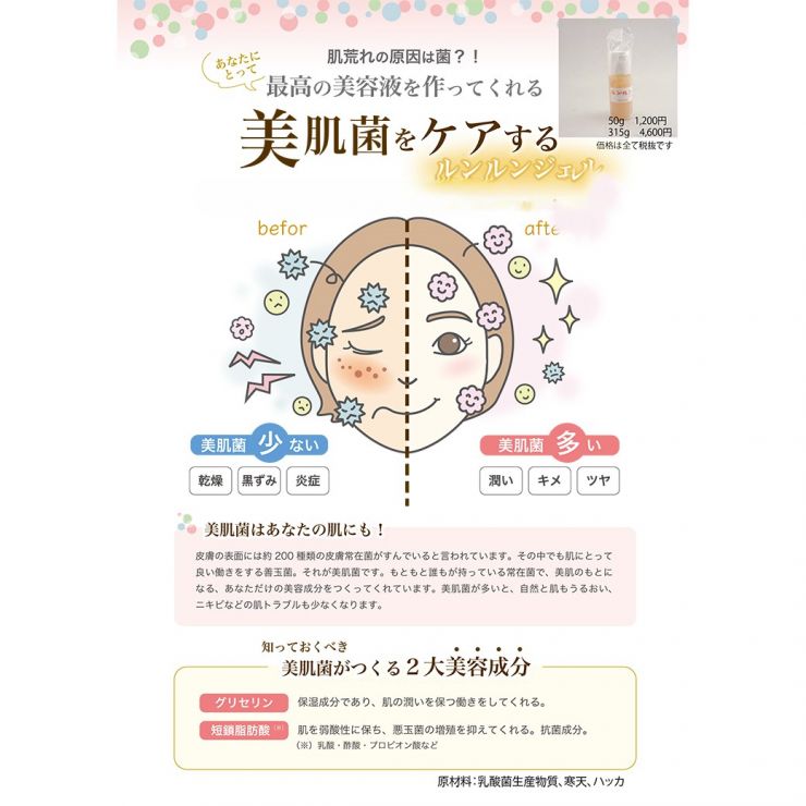 美肌菌ルンルンジェルデモ販チラシ1040.jpg