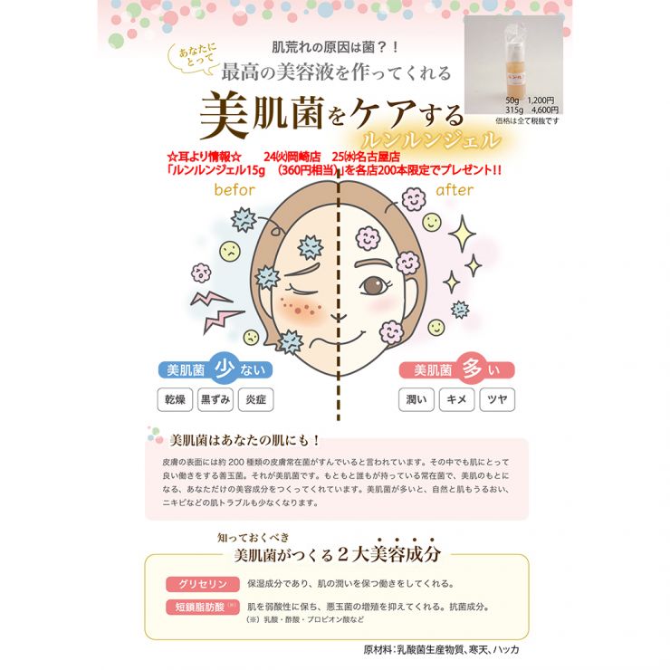 美肌菌ルンルンジェルデモ販チラシ1040.jpg