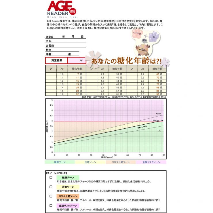 測定結果お渡し用1040.jpg